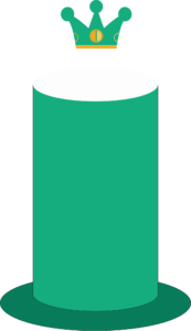 Centralization - Pillar Four: Quality at Delivery 